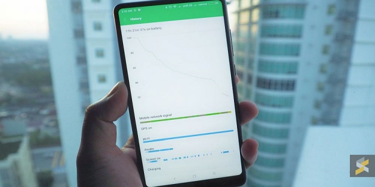 Panjangkan Hayat Bateri Telefon Anda Dengan Apps Ini