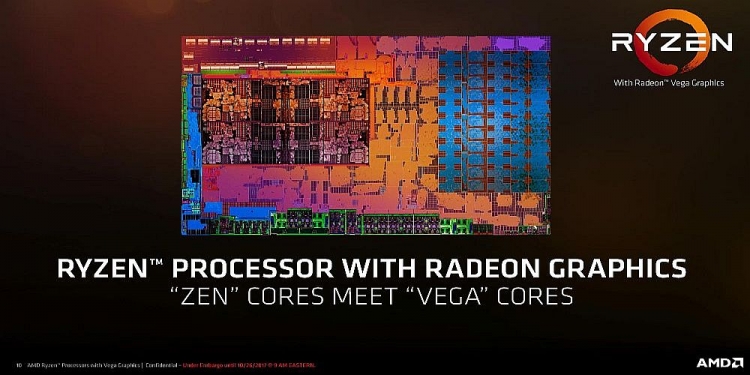 AMD Longgarkan Cengkaman Intel Dalam Pasaran Laptop Dengan Ryzen