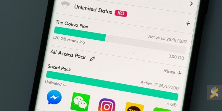 ookyo tambah lebih data dalam pelan internet tanpa hadnya