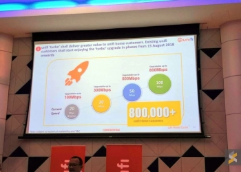 TM Basmi Masalah Broadband Terlalu Mahal Dengan Pelan Unifi Basic