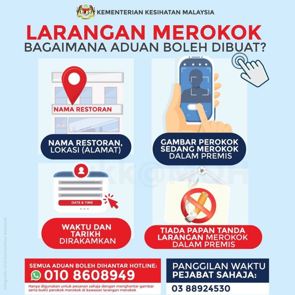 Nampak perokok di tempat makan? Laporkan terus pada KKM ...