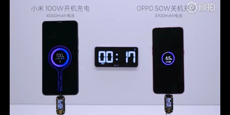 Xiaomi perlihat pengecas 100W yang mengisi 4,000mAh dalam 17 minit