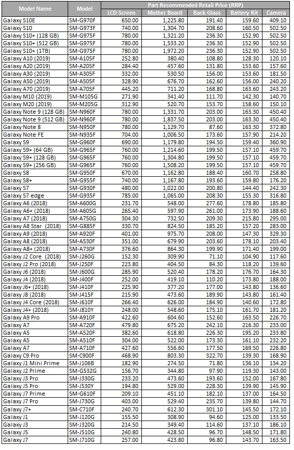 Harga Samsung S10 Baru