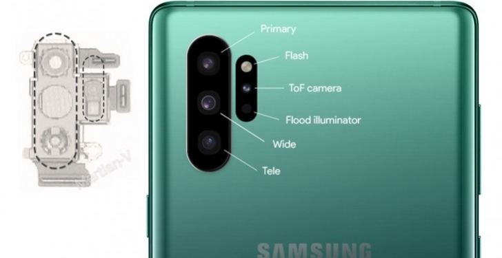 Samsung Galaxy Note 10e dikhabar hadir dengan bateri lebih besar berbanding Galaxy S10e