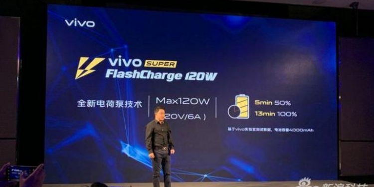 Masalah Dengan Pengecasan Pantas 120W Vivo