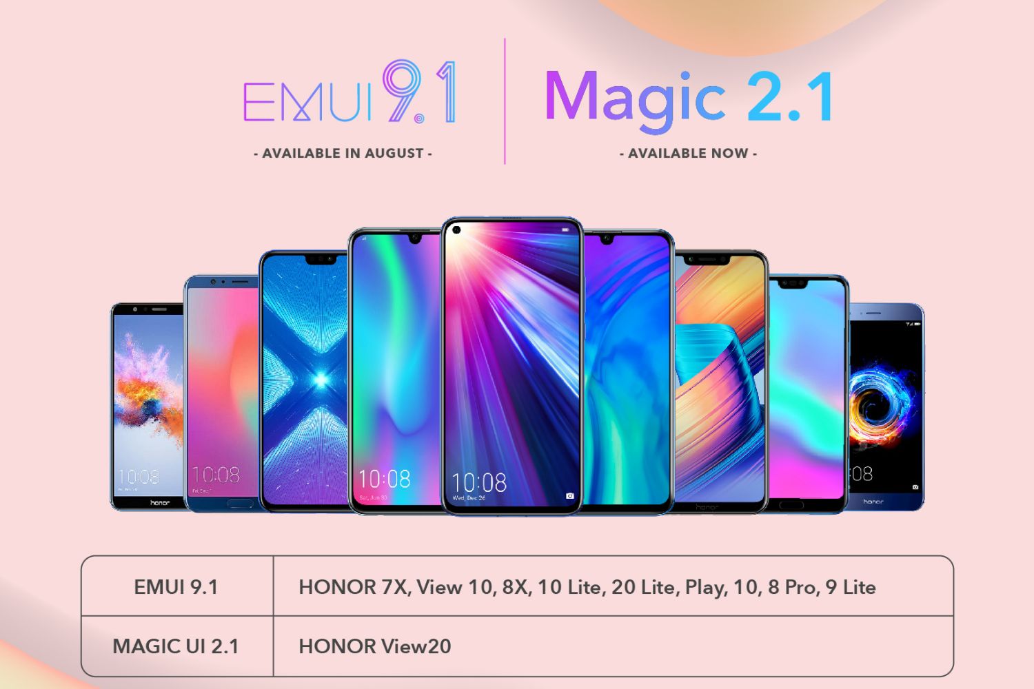 Honor magic x. Huawei EMUI 9.1. Honor Magic x9. Хонор 10 Magic. Honor Magic 1.