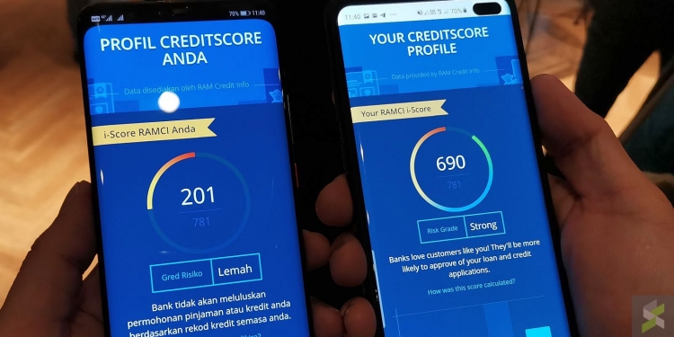 Pinjaman anda lebih mudah diluluskan dengan menyemak markah kredit di iMoney CreditScore