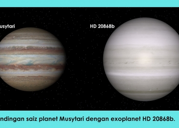 Anda Berpeluang Namakan Planet Ini Bila Sertai Pertandingan Ini