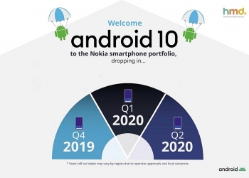 Nokia Terbitkan Jadual Telefon Yang Akan Terima Android 10