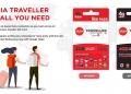 AirAsia Tawar Pek Sim Roaming RM30 Untuk Tempoh Sah 7 Hari