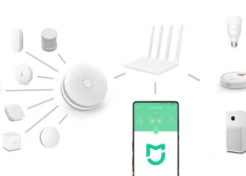 Risiko Yang Perlu Anda Ketahui Jika Gunakan Gajet IoT Xiaomi