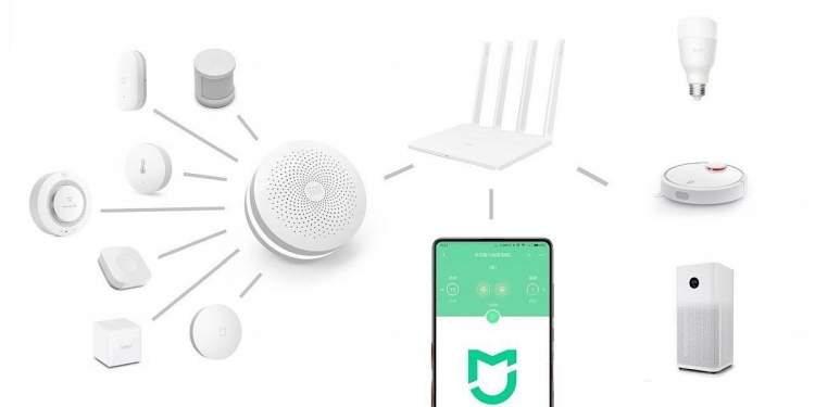 Risiko Yang Perlu Anda Ketahui Jika Gunakan Gajet IoT Xiaomi