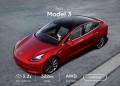 Iklan kereta elektrik Tesla Model 3 mula kelihatan di Malaysia