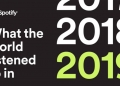 Senarai Halwa Telinga Paling Banyak Didengari Di Spotify 2019