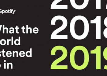 Senarai Halwa Telinga Paling Banyak Didengari Di Spotify 2019