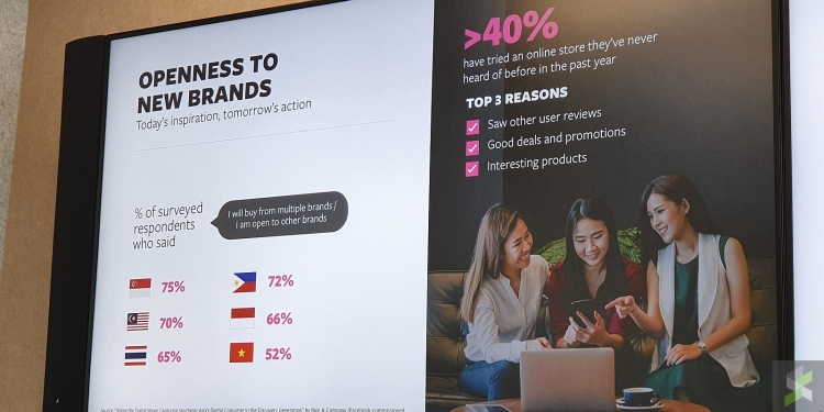 Pembeli online di Malaysia paling tidak setia