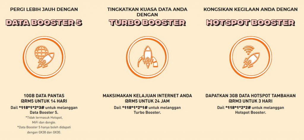 u mobile data booster 5