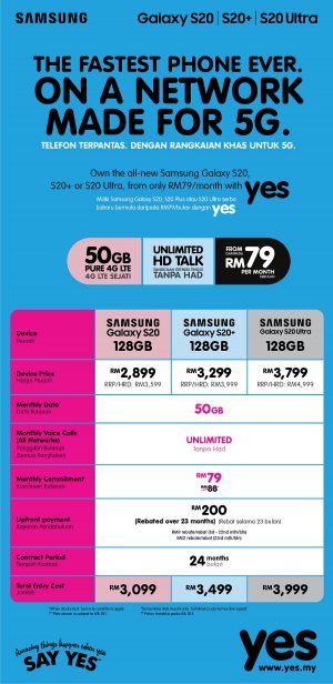 Tempahan Galaxy S20: Tawaran Yes 4G Paling Ringkas Dalam ...