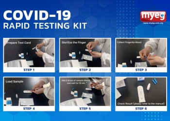 COVID-19: Kit Ujian Pantas 30 Minit Boleh Ditempah Pada Harga RM99