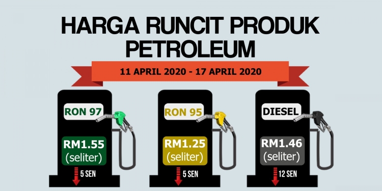 Harga petrol turun lagi minggu ini, mungkin naik minggu depn