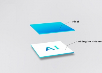 Sony IMX 500 & 501: Sensor Pengimejan Pertama Dunia Dengan Pemproses AI Terbina