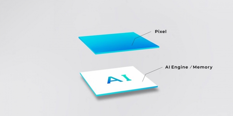 Sony IMX 500 & 501: Sensor Pengimejan Pertama Dunia Dengan Pemproses AI Terbina