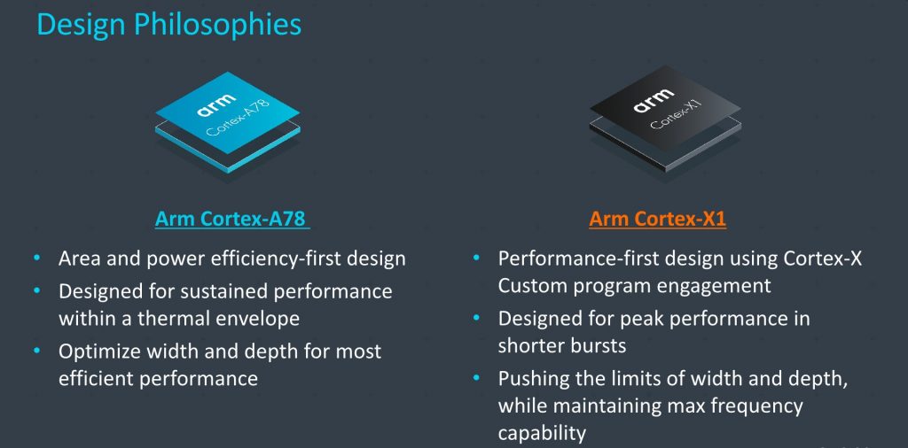 A picture containing circuit
Description automatically generated