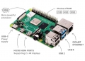 Raspberry Pi 4 kini hadir dalam perisa RAM 8GB