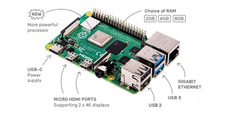 Raspberry Pi 4 kini hadir dalam perisa RAM 8GB