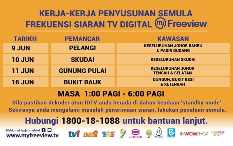 Kerja Penyusunan Semula Frekuensi Myfreeview Di Johor Dan Terengganu Bermula 9 Jun Soyacincau Com