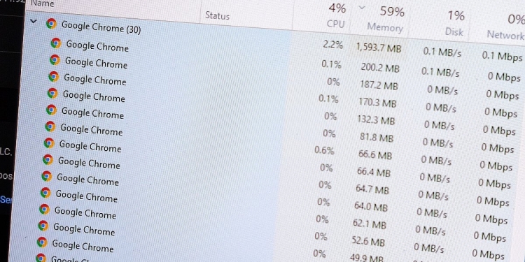Penyakit “dahaga RAM” Chrome mungkin boleh diselesaikan dengan SegmentHeap