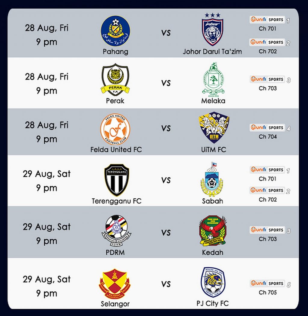 Super jadual 2021 liga Liga Malaysia