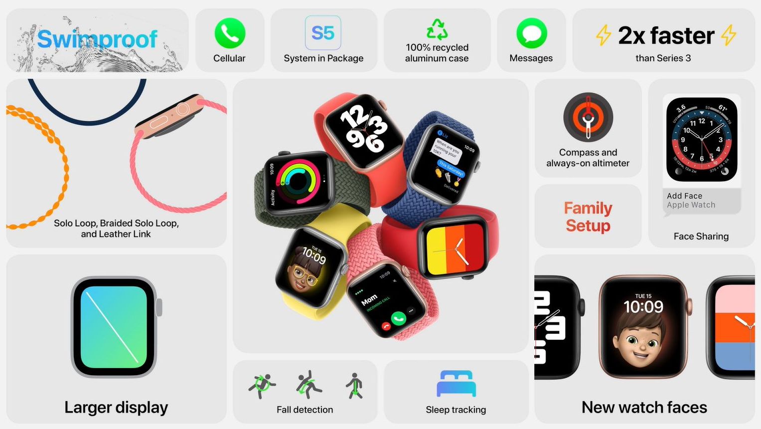 perbedaan apple watch series 5 dan se
