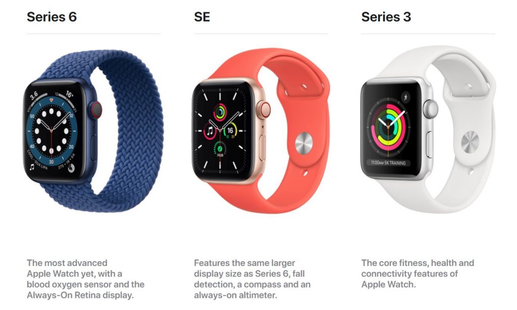 perbedaan apple watch series 1 2 3 dan 4