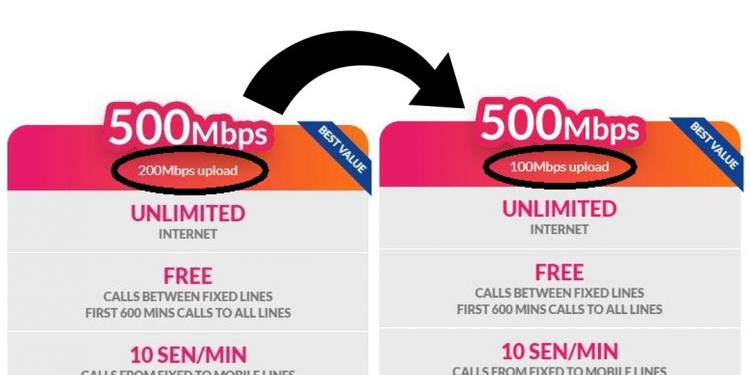 “TM dakwa kelajuan 200Mbps di pelan 500Mbps satu kesilapan”, ia sangat tidak meyakinkan