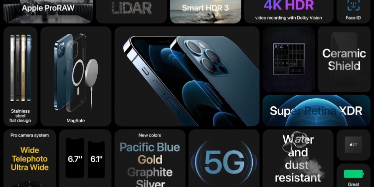 iPhone 12 Pro dan iPhone 12 Pro Max: Berbeza saiz skrin dan saiz kamera