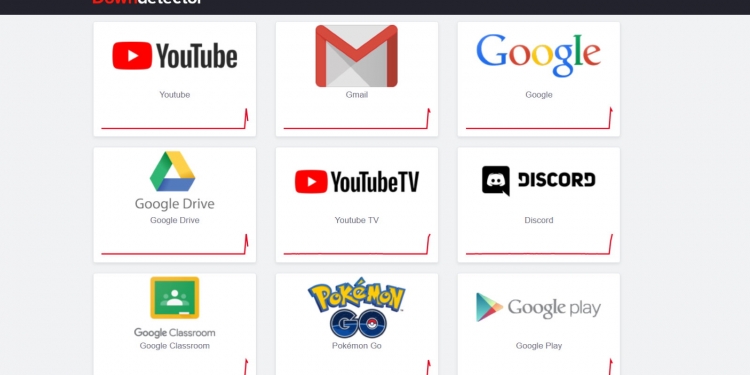 Semua perkhidmatan Google tergendala, tidak boleh digunakan