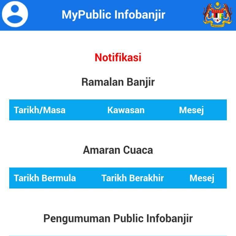 Kini Masyarakat Boleh Kesan Kawasan Potensi Banjir Dengan Mudah Melalui ...