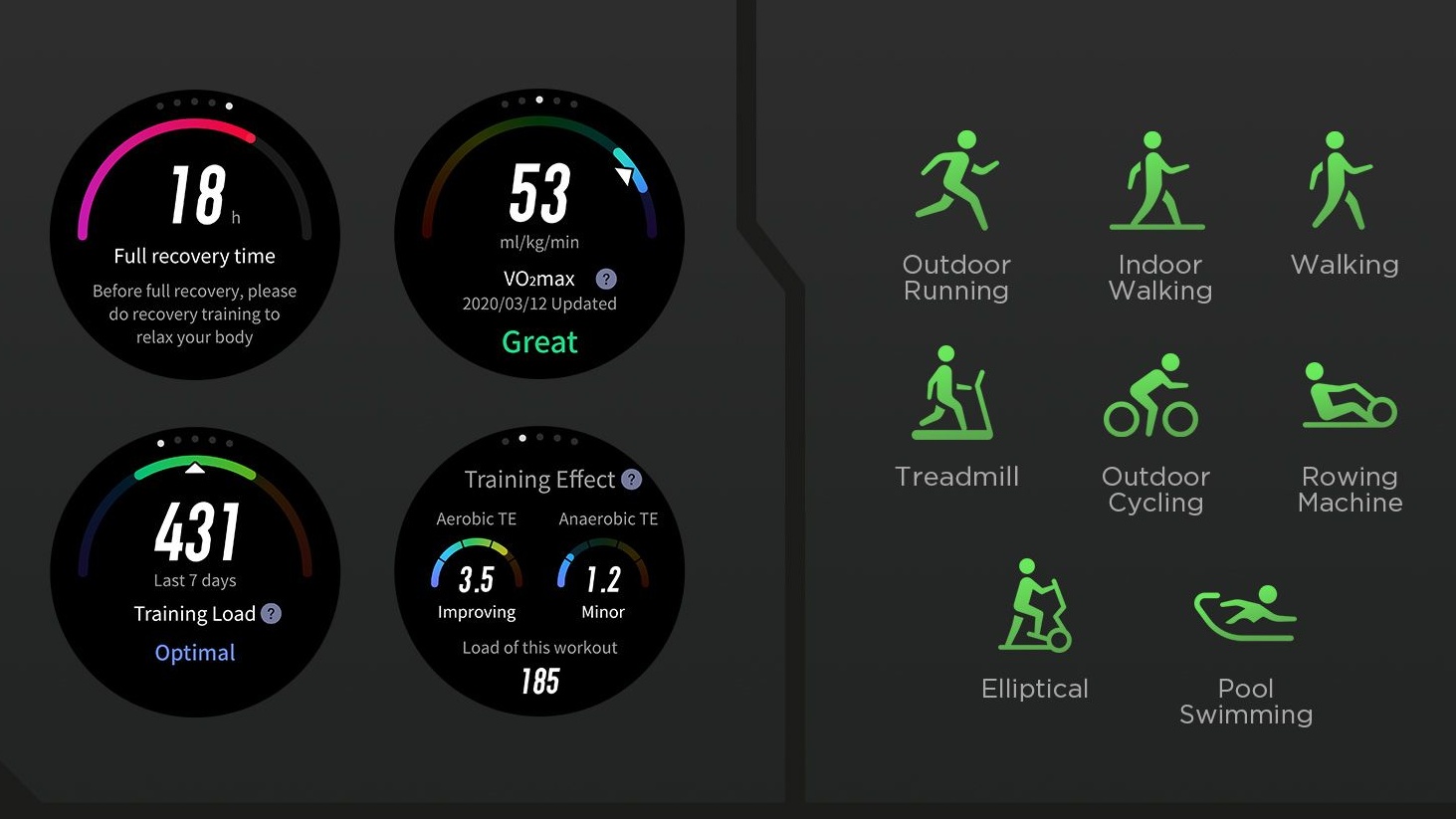 amazfit t rex harga