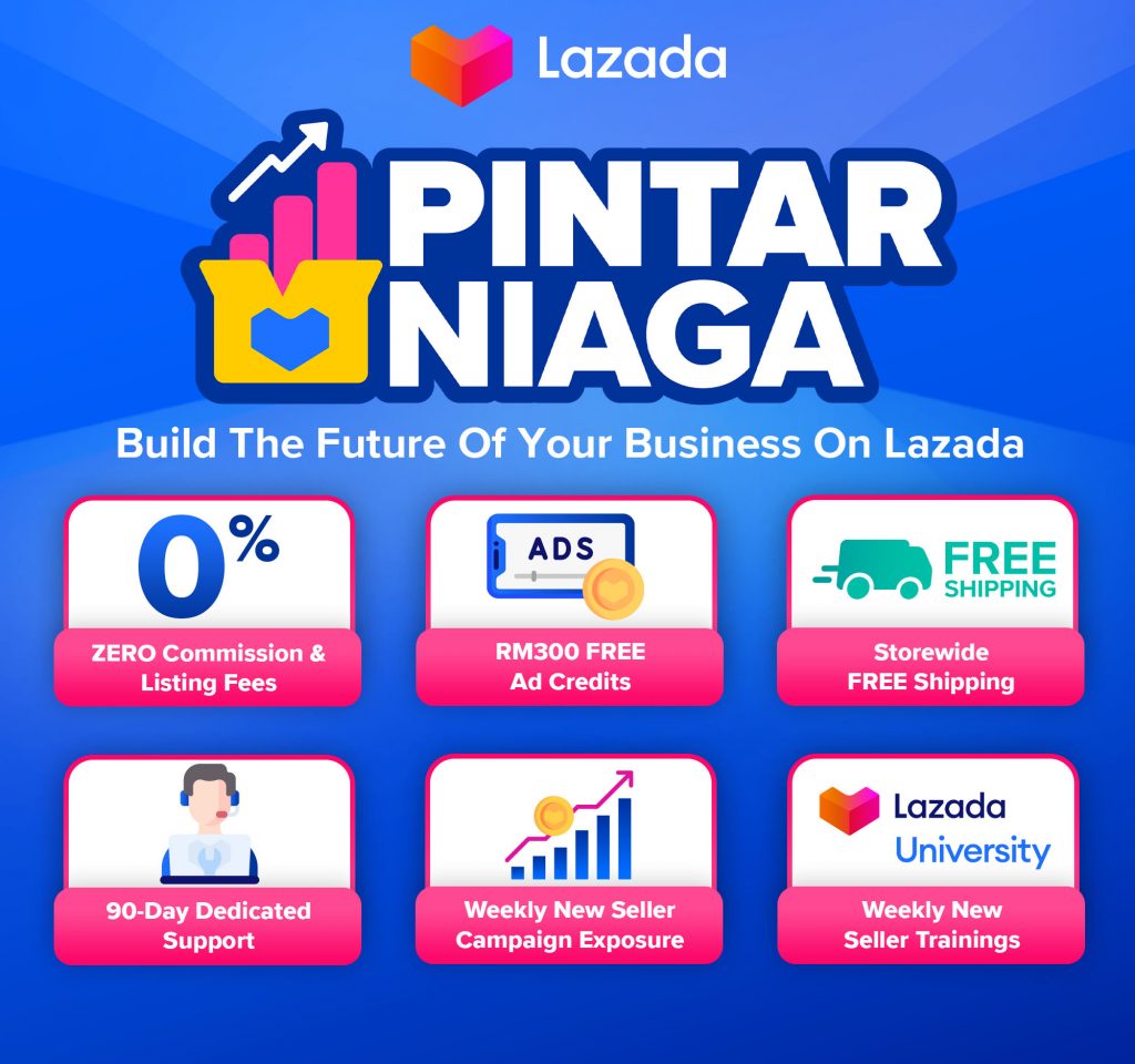 Lazada Sedia Penghantaran Hari Sama Juadah Berbuka Puasa Di Beberapa Lokasi Soyacincau Com