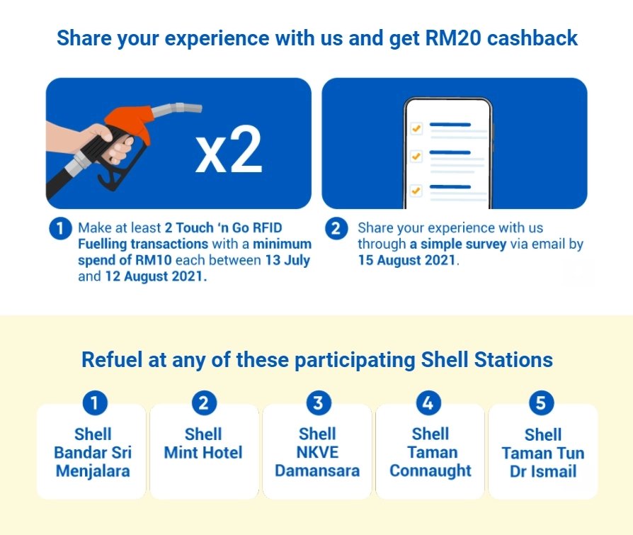 Isi minyak dengan TNG eWallet RFID di Shell boleh mula diuji ...