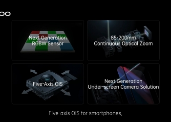 4 inovasi kamera daripada Oppo yang akan temui anda dalam tahun 2022