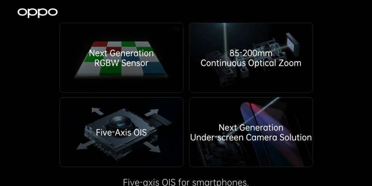 4 inovasi kamera daripada Oppo yang akan temui anda dalam tahun 2022