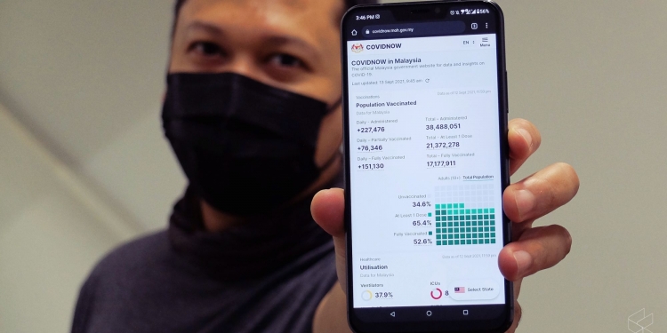 COVIDNow: Pusat sehenti untuk anda ikuti perkembangan COVID-19 di Malaysia