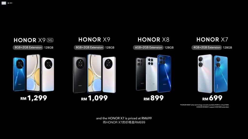 harga honor x