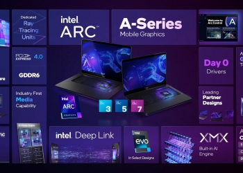 Intel Arc Graphics: Perkara yang perlu anda tahu tentang pemproses grafik terbaharu ini