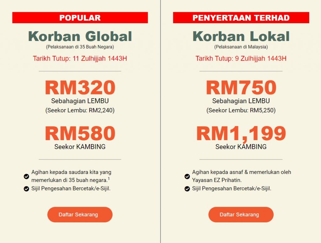 Hari Raya Aidiladha 22 Ini 3 Saluran Untuk Anda Lakukan Ibadah Korban Soyacincau Com