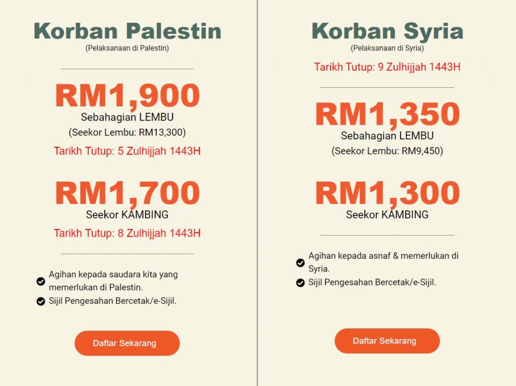 Hari Raya Aidiladha 22 Ini 3 Saluran Untuk Anda Lakukan Ibadah Korban Soyacincau Com