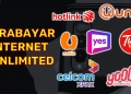 Edisi September 2022: Senarai komprehensif  pelan prabayar Internet unlimited daripada telco utama Malaysia
