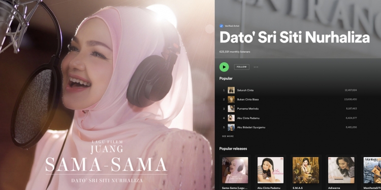 Spotify Wrapped 2022 Malaysia: Siti Nurhaliza satu-satunya wanita tersenarai dalam kategori artis tempatan popular